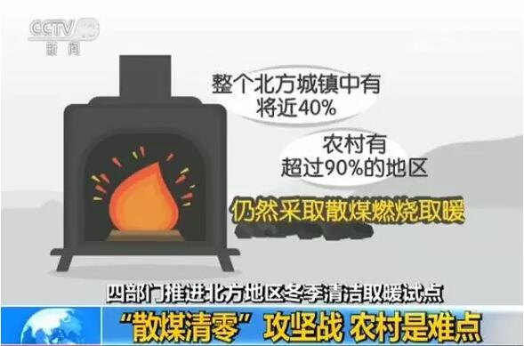 超低溫空氣源熱泵廠(chǎng)家清潔取暖 超低溫空氣源熱泵廠(chǎng)家清潔取暖